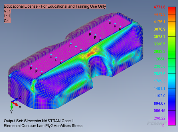 Composite structure detail
